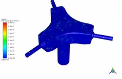 فرسایش اسپلیتر (DPM)، شبیه سازی با انسیس فلوئنت