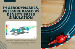 F1 Aerodynamics, Pressure Based vs Density Based Simulation, ANSYS Fluent