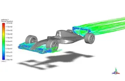 F1 Aerodynamics, Pressure Based vs Density Based Simulation, ANSYS Fluent