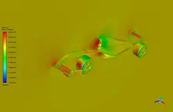 F1 Aerodynamics, Pressure Based vs Density Based Simulation, ANSYS Fluent