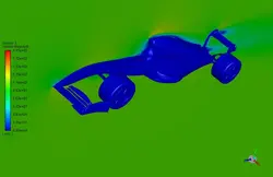 F1 Aerodynamics, Pressure Based vs Density Based Simulation, ANSYS Fluent