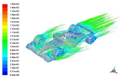 F1 Aerodynamics, Pressure Based vs Density Based Simulation, ANSYS Fluent