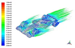 F1 Aerodynamics, Pressure Based vs Density Based Simulation, ANSYS Fluent