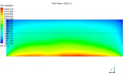 تهویه هوای گلخانه، شبیه سازی با انسیس فلوئنت