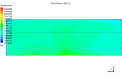 تهویه هوای گلخانه، شبیه سازی با انسیس فلوئنت