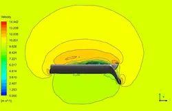 بررسی پدیده استال اطراف بال، شبیه سازی با انسیس فلوئنت