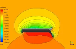 بررسی پدیده استال اطراف بال، شبیه سازی با انسیس فلوئنت