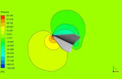 بررسی پدیده استال اطراف بال، شبیه سازی با انسیس فلوئنت