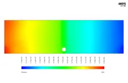خط لوله فراساحلی با در نظر گرفتن نیروی هیدرودینامیکی،شبیه سازی با انسیس فلوئنت