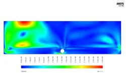 خط لوله فراساحلی با در نظر گرفتن نیروی هیدرودینامیکی،شبیه سازی با انسیس فلوئنت