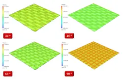 روانکاری، اصطکاک بسته رینگ پیستون، شبیه سازی با انسیس فلوئنت