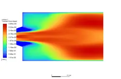 احتراق نیمه پیش مخلوط، غیر آدیاباتیک، تعادل شیمیایی،شبیه سازی با انسیس فلوئنت
