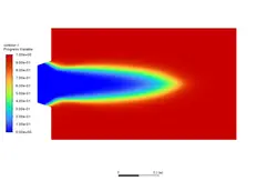 احتراق نیمه پیش مخلوط، غیر آدیاباتیک، تعادل شیمیایی،شبیه سازی با انسیس فلوئنت