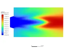 احتراق نیمه پیش مخلوط، غیر آدیاباتیک، تعادل شیمیایی،شبیه سازی با انسیس فلوئنت