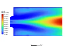 احتراق نیمه پیش مخلوط، غیر آدیاباتیک، تعادل شیمیایی،شبیه سازی با انسیس فلوئنت