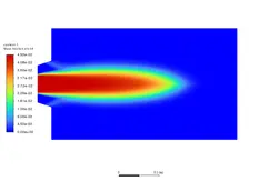 احتراق نیمه پیش مخلوط، غیر آدیاباتیک، تعادل شیمیایی،شبیه سازی با انسیس فلوئنت