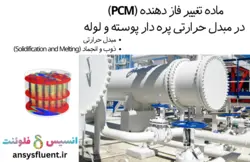 بسته آموزشی ماده تغییر فاز دهنده (PCM)، 10 مثال کاربردی