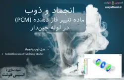 بسته آموزشی ماده تغییر فاز دهنده (PCM)، 10 مثال کاربردی