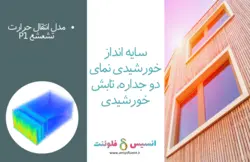 بسته آموزشی تهویه مطبوع (HVAC)، 10 مثال کاربردی برای کاربران حرفه ای