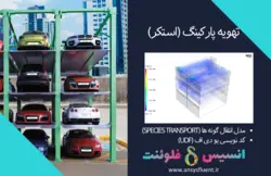 بسته آموزشی تهویه مطبوع (HVAC)، 10 مثال کاربردی برای کاربران حرفه ای