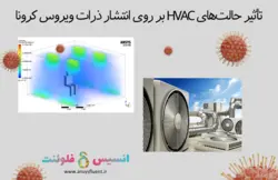 بسته آموزشی تهویه مطبوع (HVAC)، 10 مثال کاربردی برای کاربران حرفه ای