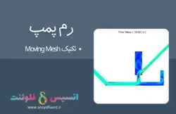 بسته آموزشی توربوماشین، 10 مثال کاربردی برای کاربران متوسط