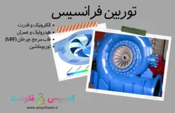 بسته آموزشی توربوماشین، 10 مثال کاربردی برای کاربران متوسط