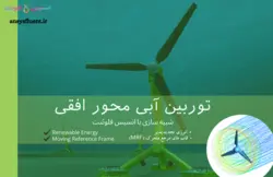 بسته آموزشی توربوماشین، 10 مثال کاربردی برای کاربران پیشرفته