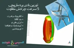 بسته آموزشی توربوماشین، 10 مثال کاربردی برای کاربران پیشرفته