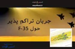 بسته آموزشی جریان تراکم پذیر، 10 مثال کاربردی برای کاربران مبتدی