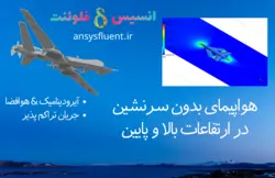 بسته آموزشی جریان تراکم پذیر، 10 مثال کاربردی برای کاربران مبتدی