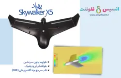 بسته آموزشی پهپاد (UAV) بال ثابت، 8 مثال کاربردی