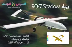 بسته آموزشی پهپاد (UAV) بال ثابت، 8 مثال کاربردی