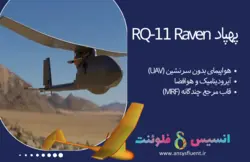 بسته آموزشی پهپاد (UAV) بال ثابت، 8 مثال کاربردی