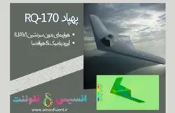 بسته آموزشی پهپاد (UAV) بال ثابت، 8 مثال کاربردی