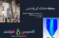 بسته آموزشی اسپری، 10 مثال کاربردی