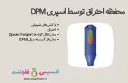 بسته آموزشی اسپری، 10 مثال کاربردی