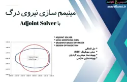بسته آموزشی مش مورفینگ، 5 مثال کاربردی
