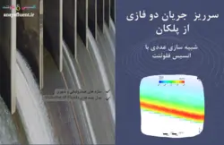 بسته آموزشی سرریز، 6 مثال کاربردی