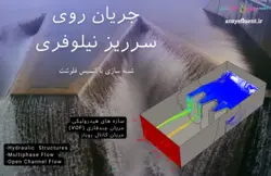 بسته آموزشی سرریز، 6 مثال کاربردی