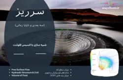 بسته آموزشی سرریز، 6 مثال کاربردی
