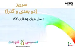 بسته آموزشی سرریز، 6 مثال کاربردی