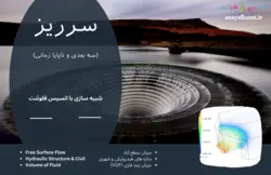 بسته آموزشی سرریز، 6 مثال کاربردی