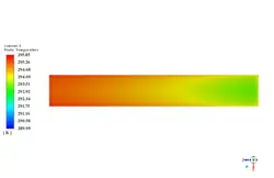 کلکتور خورشیدی صفحه تخت، انتقال حرارت مزدوج (CHT) ، شبیه سازی با انسیس فلوئنت