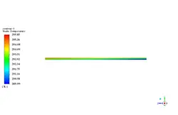 کلکتور خورشیدی صفحه تخت، انتقال حرارت مزدوج (CHT) ، شبیه سازی با انسیس فلوئنت