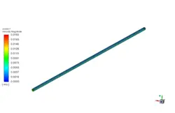 کلکتور خورشیدی صفحه تخت، انتقال حرارت مزدوج (CHT) ، شبیه سازی با انسیس فلوئنت