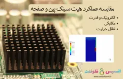 بسته آموزشی خنک کننده الکترونیکی، 10 مثال کاربردی