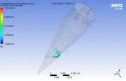 حرکت ذرات درون سیکلون، شبیه سازی با انسیس فلوئنت - انسیس فلوئنت
