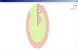 بهینه سازی کمپرسور کسکید با روش MOGA، شبیه سازی با انسیس فلوئنت - انسیس فلوئنت