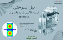 بسته آموزشی محیط متخلخل، 10 مثال کاربردی برای کاربران مبتدی - انسیس فلوئنت